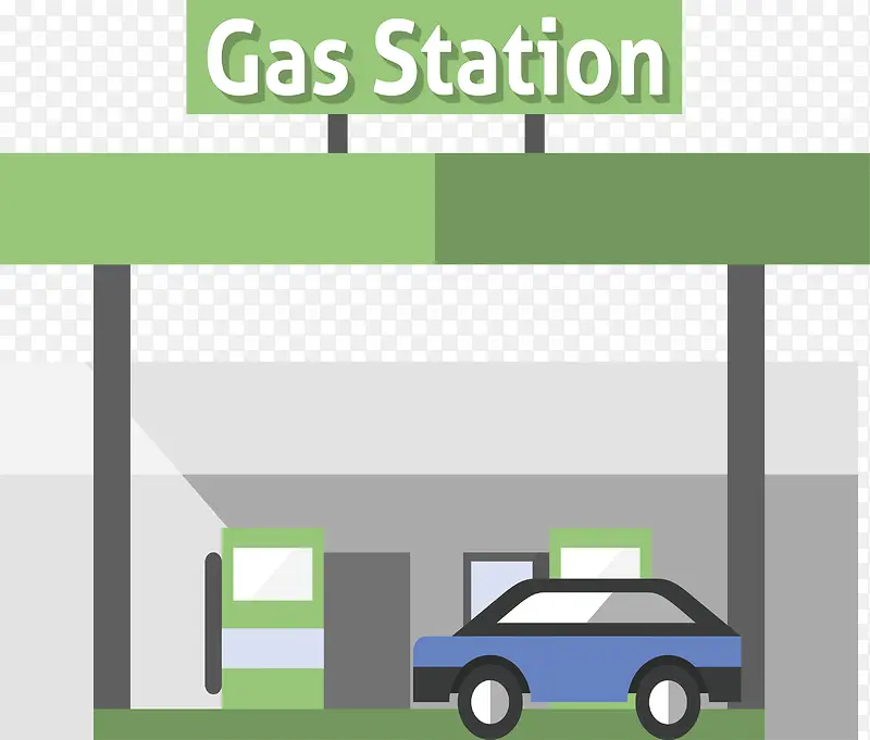 汽车燃气加油站海报