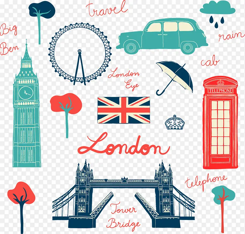 英国旅行