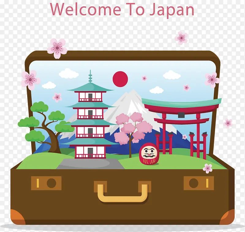 日本欢迎你旅游海报