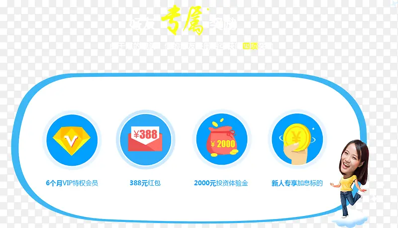 弹出窗口