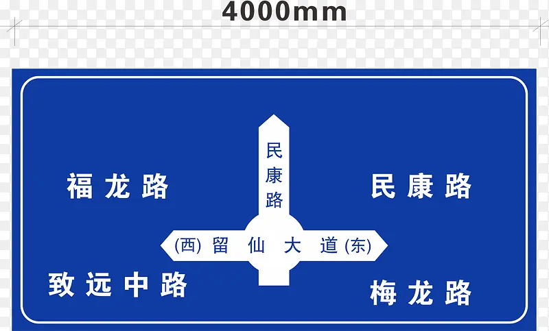 地点牌子