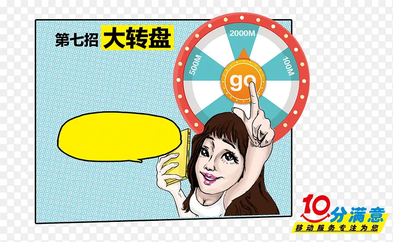 玩转大转盘