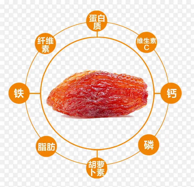 玫瑰红葡萄干详情页图片