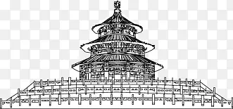手绘北京天坛故宫