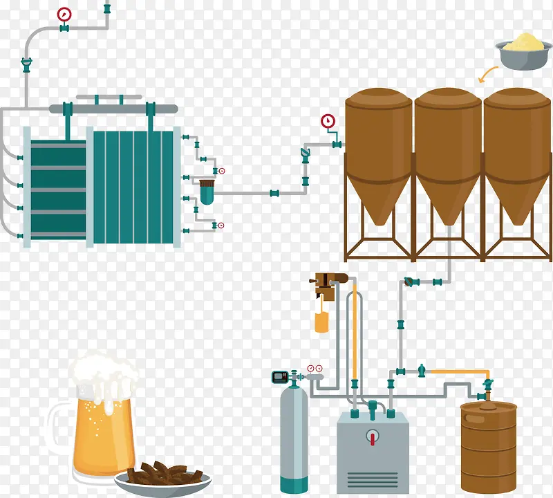 食品加工矢量图片