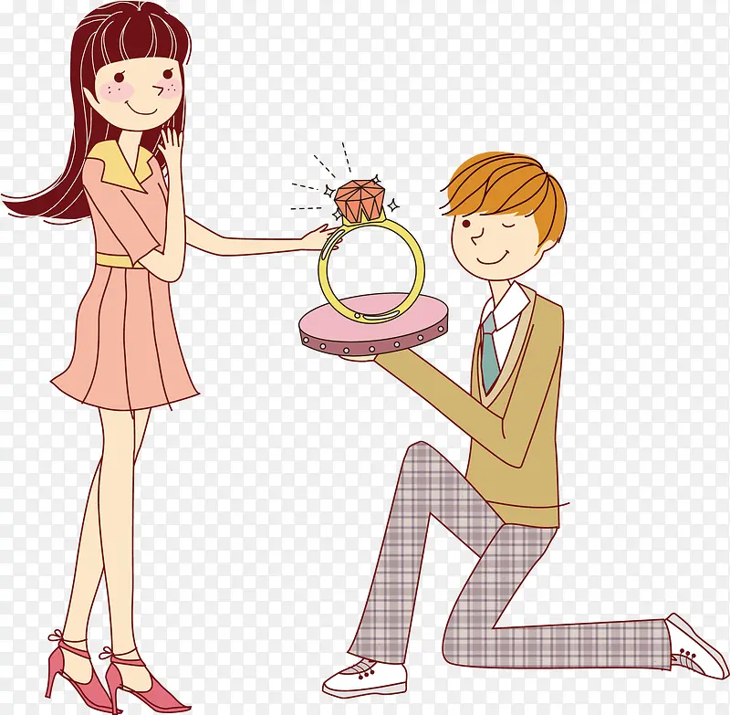 向女生求婚的男生
