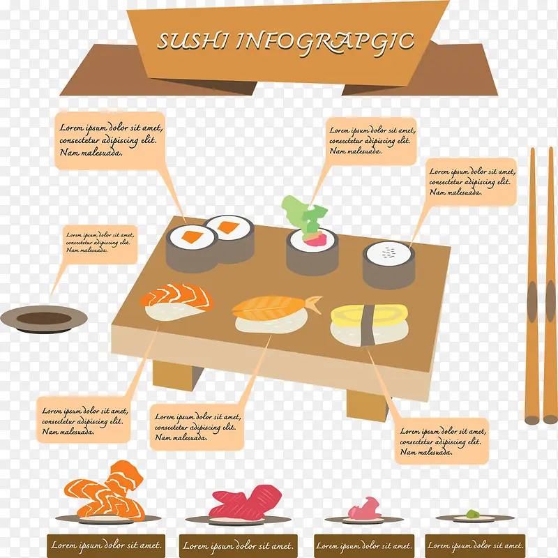 日本寿司餐饮美食信息图表图片