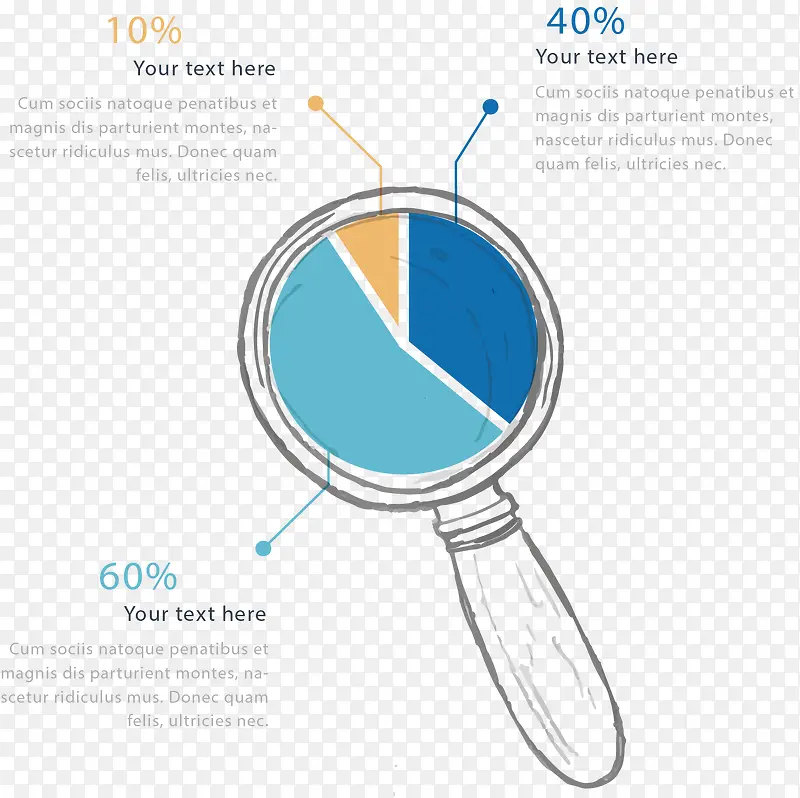 放大镜饼图分类标签
