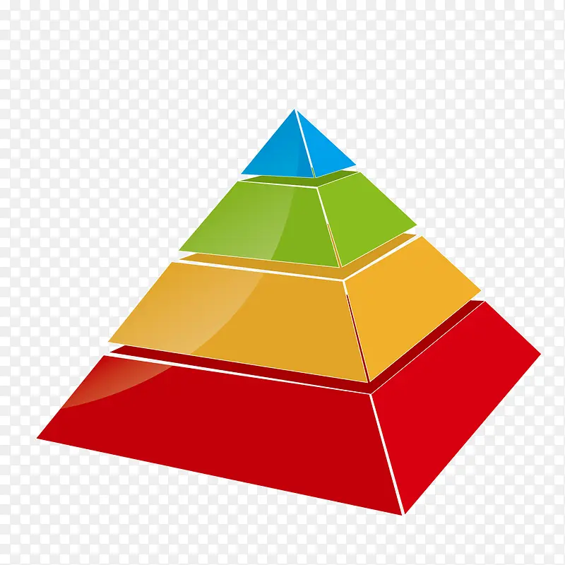 彩色金字塔数据