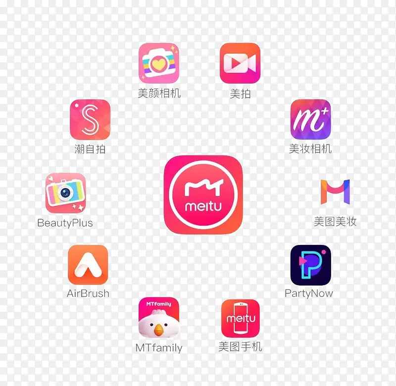 美图秀秀创意图标免抠PNG图片素材下载_图片编号qvmlpzal-免抠素材网