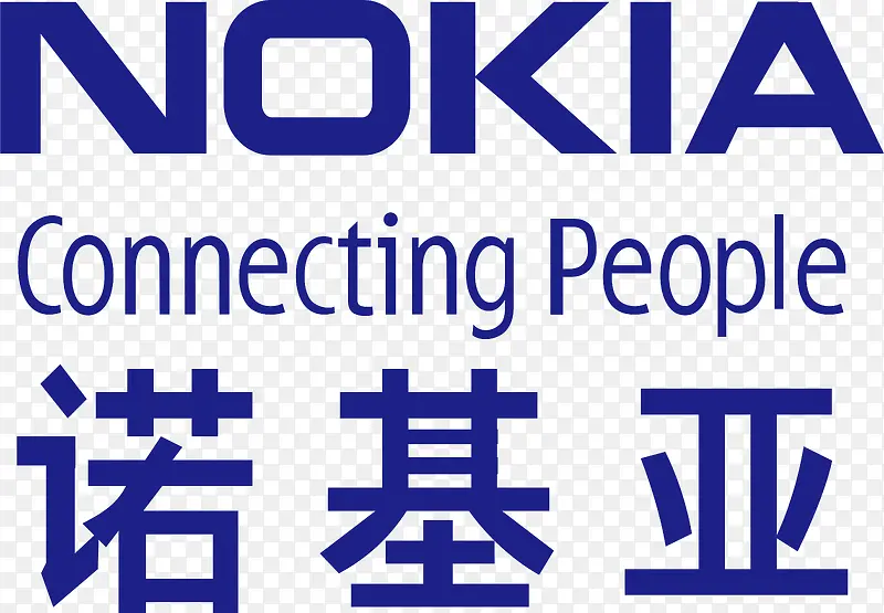 诺基亚手机logo
