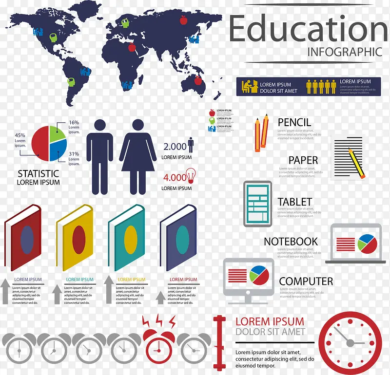 创意全球教育信息图矢量素材