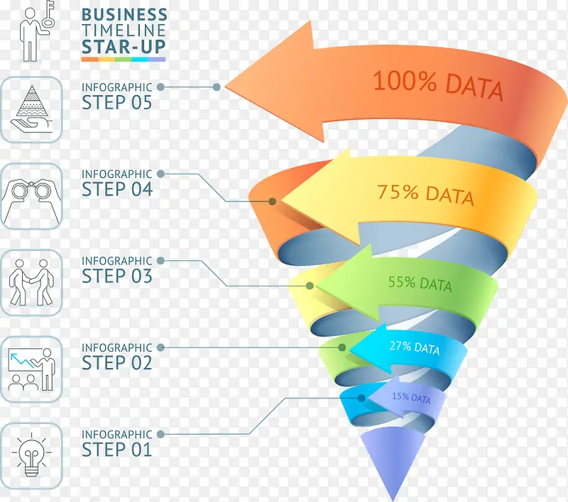 矢量锥形箭头图表