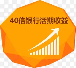 40倍银行活期收益