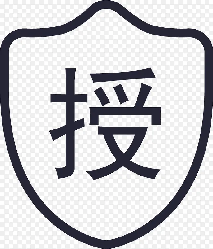 品牌授权