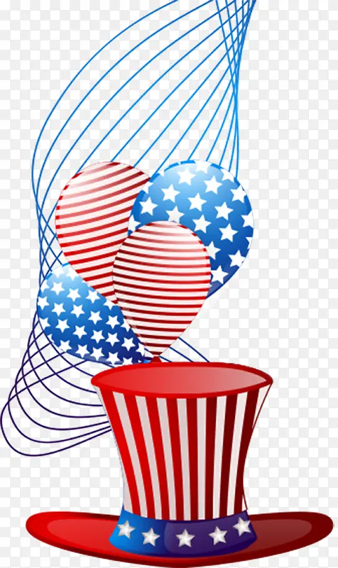 独立日背景美国帽子和气球