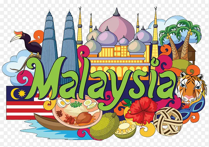 Malaysia地标建筑标志