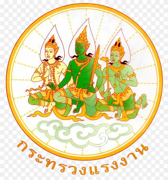 泰国文化佛教