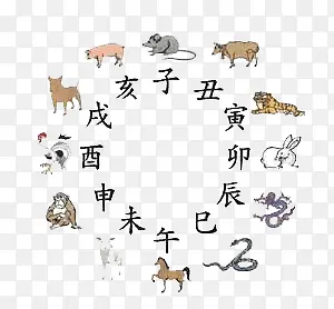生肖查询