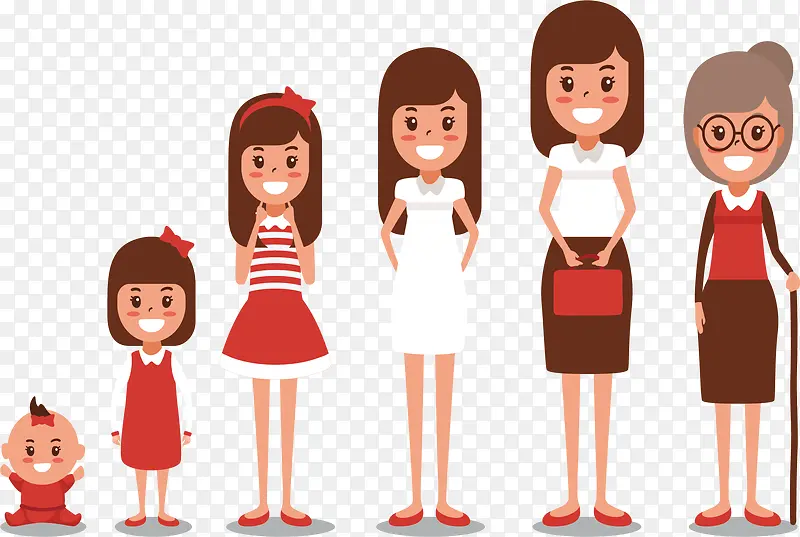 生命周期女人一生