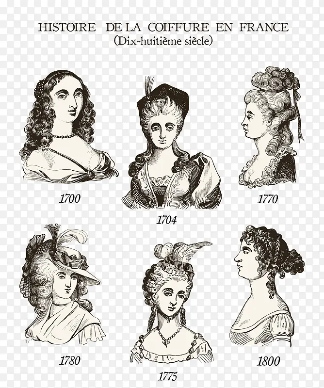 18世纪的欧美妇女插画矢量
