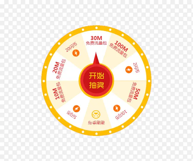 电信转盘抽奖