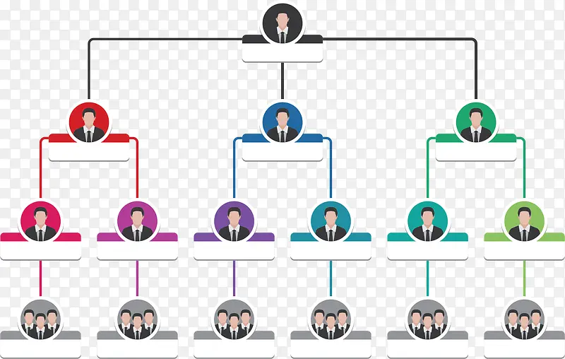 公司框架信息图表