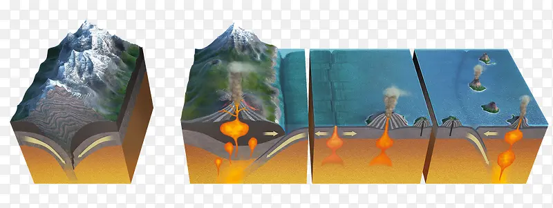 火山岩石层插图