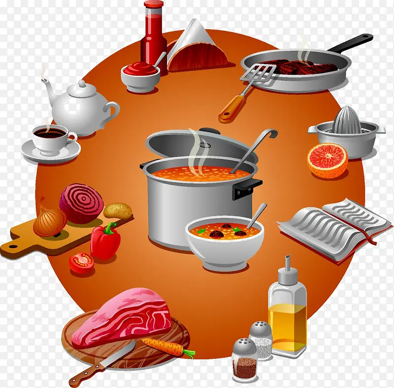 食材与厨具