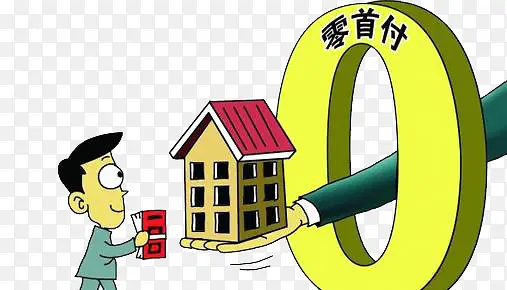 零首付创意