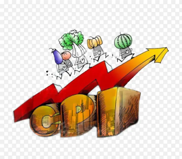 创意金融CPI
