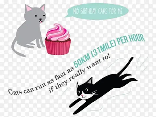 卡通小猫吃蛋糕