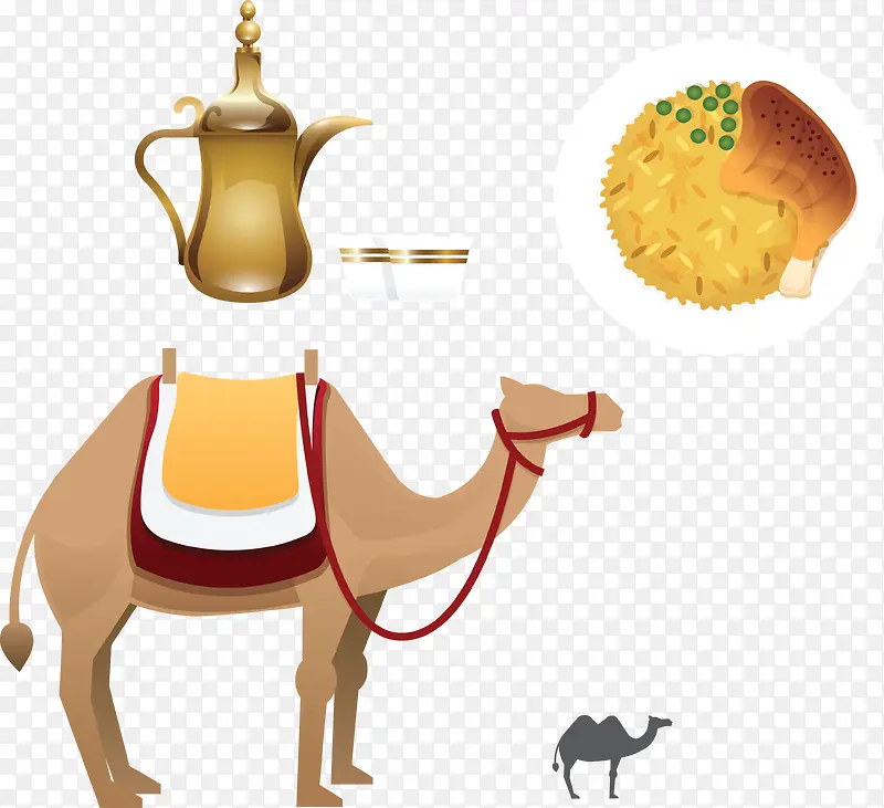 阿拉伯美食骆驼.