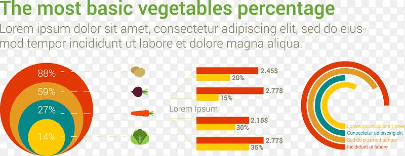 最基本的蔬菜比例信息图矢量