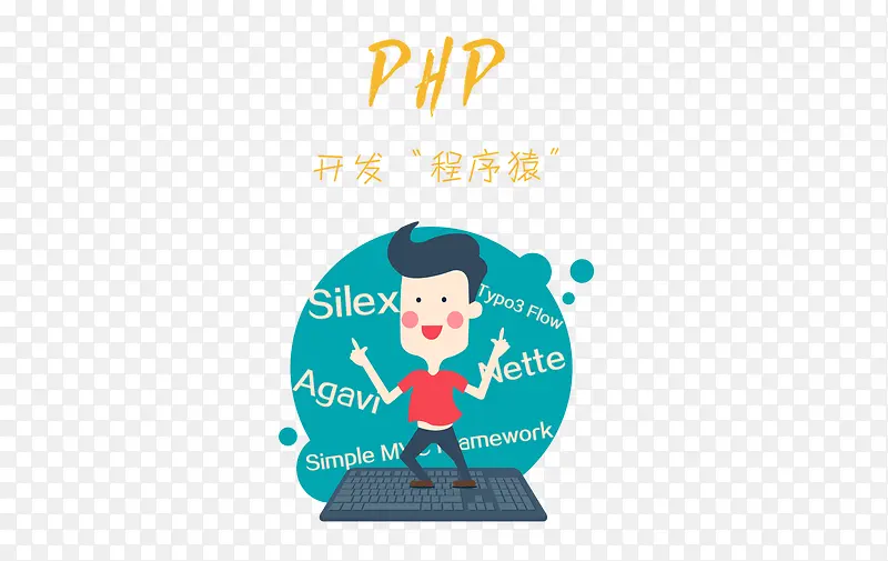 php程序员卡通人物