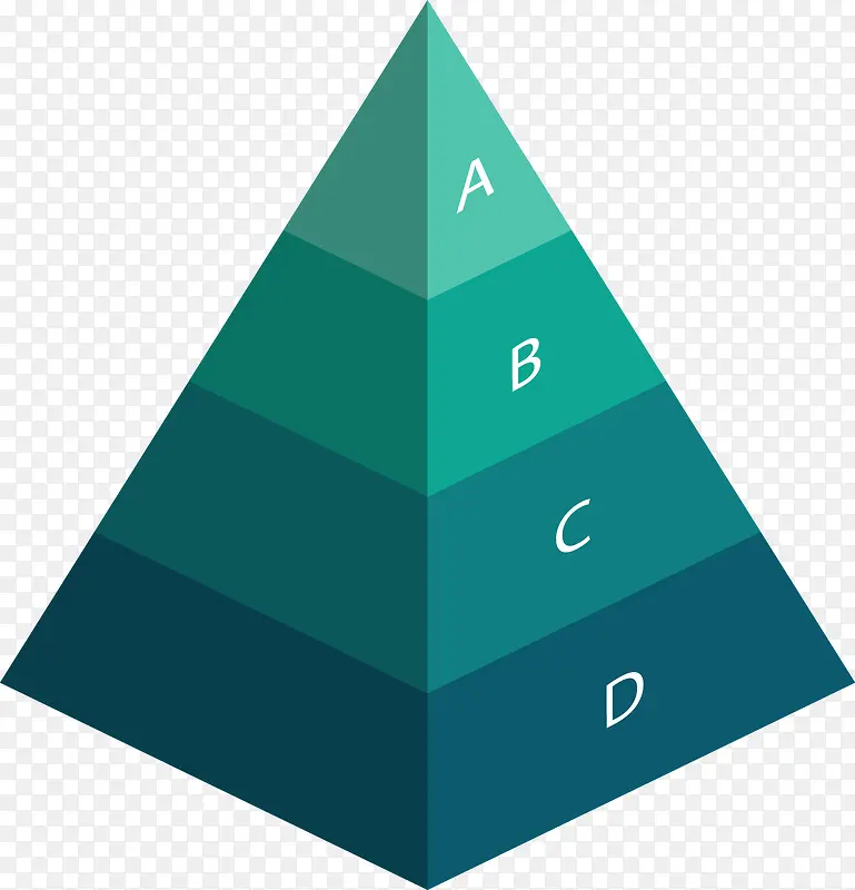 金字塔三角锥信息图表