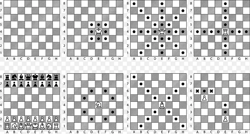 黑白国际象棋规则