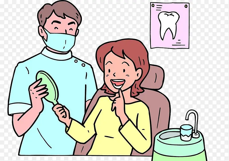 牙医与患者