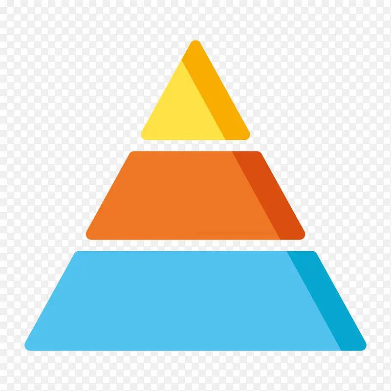 彩色三角形数据