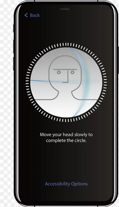 智能手机人脸识别