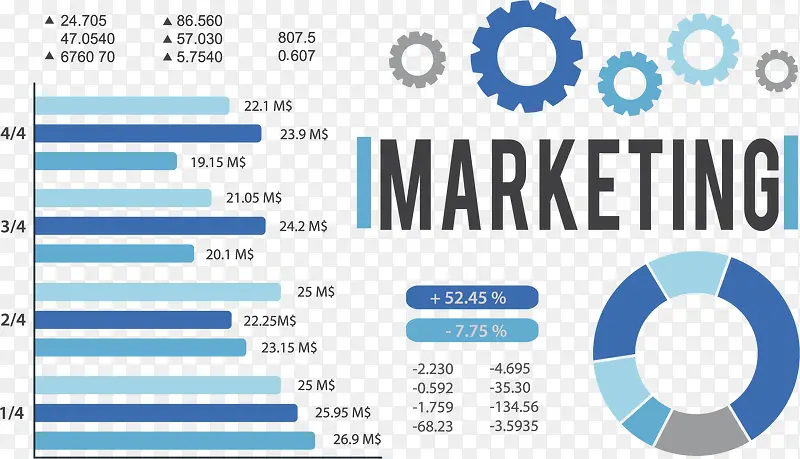 蓝色市场统计分析图表