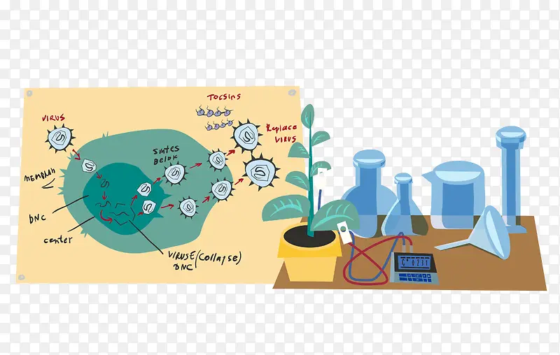 矢量化学实验图纸