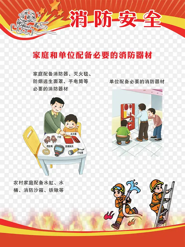 家庭单位消防安全知识免费素材