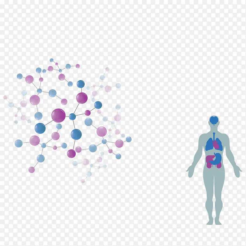 生物学分析