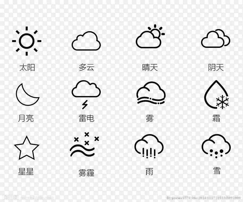 天气预报图标文字说明