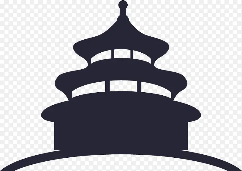 index-周边