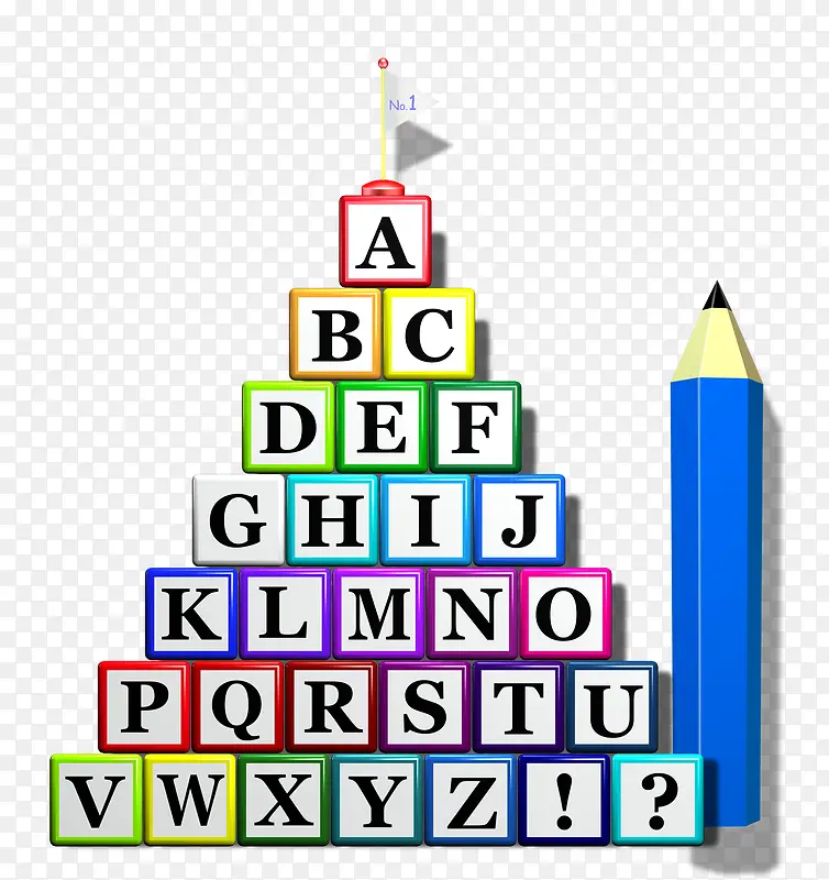 英文字母表