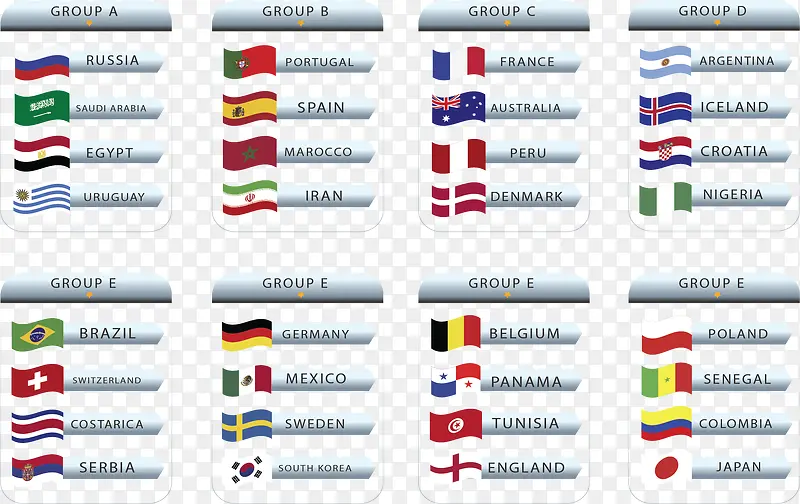 国旗图标世界杯分组