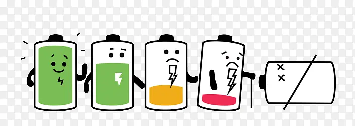 卡通可爱手机电池电量慢慢减少