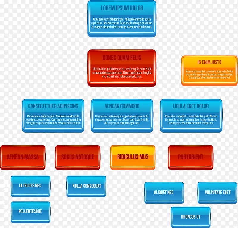 彩色PPT组织架构图表